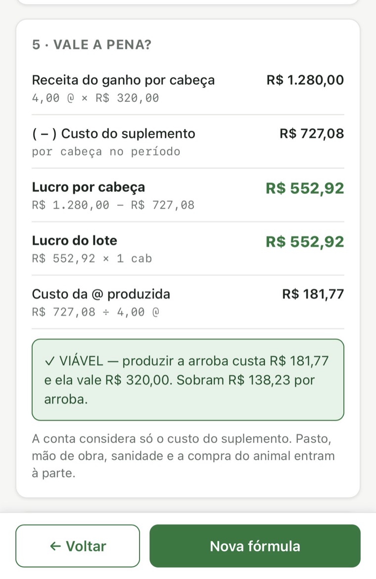 Tela do FORJA mostrando lucro por cabeça e custo da arroba produzida