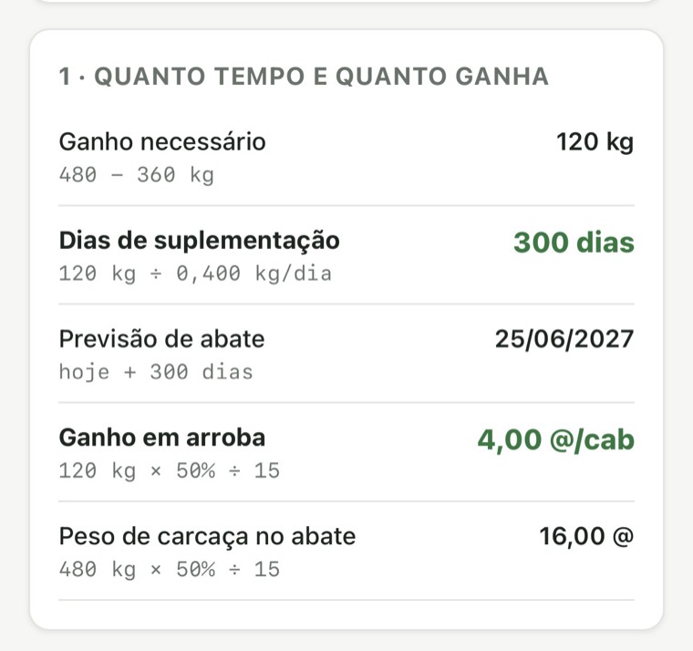 Tela do FORJA mostrando ganho necessário, dias de suplementação e ganho em arroba, cada um com a conta embaixo